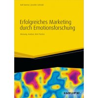 Erfolgreiches Marketing durch Emotionsforschung