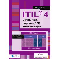 ITIL® 4 Strategist – Direct, Plan and Improve (DPI) Kursunterlagen - Deutsch