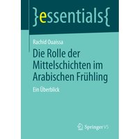 Die Rolle der Mittelschichten im Arabischen Frühling