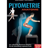 Plyometrie Anatomie