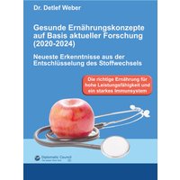 Gesunde Ernährungskonzepte auf Basis aktueller Forschung (2020-2024)