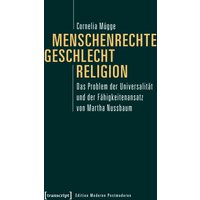 Menschenrechte, Geschlecht, Religion