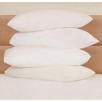 Mitre Essentials Polyrest Pillow Protector