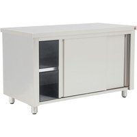 INOMAK 1900mm Wide Base Storage Cupboard EG719