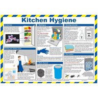 Mileta Kitchen Hygiene Poster 590x420mm