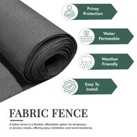 Anthracite Fabric Fence Roll - 1.5m X 10m - 150gsm