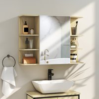 Bathroom Mirror - Wall Mount Vanity Mirror