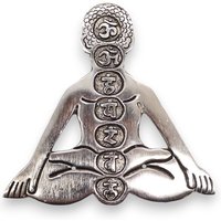 Polished Aluminium Seven Chakra Incense Holder 12x12 Cm