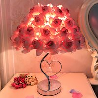 【 Over 2000 returning customers 】 Creative simple European feather lamp bedroom bedside princess wedding room warm