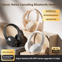 Rotatable Over Ear Bluetooth Headphones Noise Cancellation Playtime Hi Fi Sound Music Gaming Foldable Wireless Headset