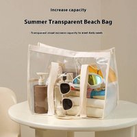 Clear PVC Beach Bag - Large Waterproof Tote For Swimming & Travel (Transparent, Lightweight, Multi-Purpose Organizer)