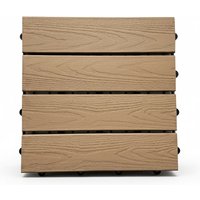 22% Discount! WPC Terrassenfliese Holzoptik Bangkirai Set 1 m² 22% Discount! WPC Terrassenfliese Holzoptik Bangkirai Set 1 m²