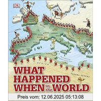 What Happened When in the World (Dk)