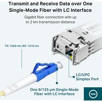 TP-Link Omada Nek SM321A-2 Fiber Converter SFP/Bi-Di/LC V1.3