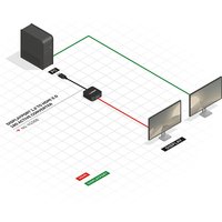 LINDY Konverter Aktiv DisplayPort 1.2 auf HDMI 2.0 18G