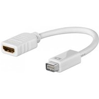 Goobay Mini DVI to HDMI Adapter