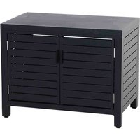 SIENA GARDEN Mittelelement »Texas«, BxHxT: 56 x 70,5 x 90 cm, anthrazit, Aluminium – grau Rabatt: 17 % SIENA GARDEN Mittelelement »Texas«, BxHxT: 56 x 70,5 x 90 cm, anthrazit, Aluminium – grau Rabatt: 17 %