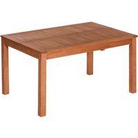 MERXX Ausziehtisch, BxHxT: 150 x 74 x 100 cm, Tischplatte: Eukalyptusholz – beige MERXX Ausziehtisch, BxHxT: 150 x 74 x 100 cm, Tischplatte: Eukalyptusholz – beige