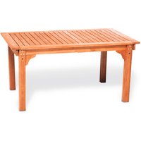 MERXX Ausziehtisch, BxHxT: 90 x 74,5 x 150 cm, Tischplatte: Eukalyptusholz – beige Rabatt: 11 % MERXX Ausziehtisch, BxHxT: 90 x 74,5 x 150 cm, Tischplatte: Eukalyptusholz – beige Rabatt: 11 %