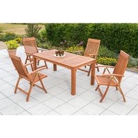 MERXX Gartenmöbelset »Comodoro«, 4 Sitzplätze, Eukalyptusholz – beige Rabatt: 17 % MERXX Gartenmöbelset »Comodoro«, 4 Sitzplätze, Eukalyptusholz – beige Rabatt: 17 %