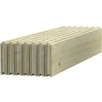 PALMAKO AS Fußboden, Fichtenholz, natur – beige PALMAKO AS Fußboden, Fichtenholz, natur – beige