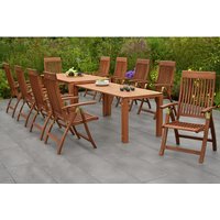 MERXX Gartenmöbelset »Comodoro«, 10 Sitzplätze, Eukalyptusholz – beige Rabatt: 17 % MERXX Gartenmöbelset »Comodoro«, 10 Sitzplätze, Eukalyptusholz – beige Rabatt: 17 %