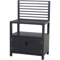 SIENA GARDEN Mittelelement »Texas«, BxHxT: 56 x 90 x 90 cm, anthrazit, Aluminium – grau Rabatt: 17 % SIENA GARDEN Mittelelement »Texas«, BxHxT: 56 x 90 x 90 cm, anthrazit, Aluminium – grau Rabatt: 17 %