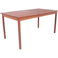 GARDEN PLEASURE Gartentisch »MADISON«, BxL: 90 x 150 cm, Eukalyptusholz – beige GARDEN PLEASURE Gartentisch »MADISON«, BxL: 90 x 150 cm, Eukalyptusholz – beige