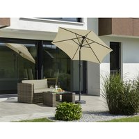 SCHNEIDER SCHIRME Marktschirm »Bilbao«, rund, abknickbar, Sonnenschutzfaktor: 50+ – beige Rabatt: 20 % SCHNEIDER SCHIRME Marktschirm »Bilbao«, rund, abknickbar, Sonnenschutzfaktor: 50+ – beige Rabatt: 20 %