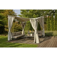 SIENA GARDEN Seitenteile »Berlino«, Breite: 300 cm, Polyester, hellgrau Rabatt: 20 % SIENA GARDEN Seitenteile »Berlino«, Breite: 300 cm, Polyester, hellgrau Rabatt: 20 %