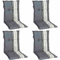 MADISON Auflage »Madison«, LxBxH: 105x50x8 cm, rechteckig, Baumwolle – grau Rabatt: 14 % MADISON Auflage »Madison«, LxBxH: 105x50x8 cm, rechteckig, Baumwolle – grau Rabatt: 14 %