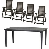 ALLIBERT Gartenmöbelset »Aruba«, 5er-Set, Kunststoff – grau Rabatt: 14 % ALLIBERT Gartenmöbelset »Aruba«, 5er-Set, Kunststoff – grau Rabatt: 14 %