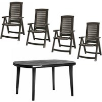 JARDIN Gartenmöbelset »Aruba«, 5er-Set, Kunststoff – grau Rabatt: 14 % JARDIN Gartenmöbelset »Aruba«, 5er-Set, Kunststoff – grau Rabatt: 14 %