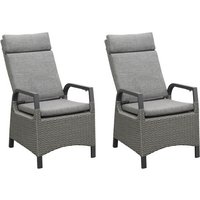 BELLAVISTA Hochlehner »Dallas«, BxHxT: 57 x 113 x 64 cm, Kunststoff, grau BELLAVISTA Hochlehner »Dallas«, BxHxT: 57 x 113 x 64 cm, Kunststoff, grau