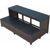 Canadian Spa Whirlpool Treppe 100 x 56 x 43 cm für quadratische Whirlpools mit 215 m Länge braun Canadian Spa Whirlpool Treppe 100 x 56 x 43 cm für quadratische Whirlpools mit 215 m Länge braun