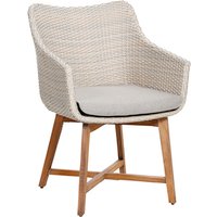 BEST Korbsessel »Paterna«, Rattan, BxHxT: 61 x 88 x 63 cm – braun Rabatt: 17 % BEST Korbsessel »Paterna«, Rattan, BxHxT: 61 x 88 x 63 cm – braun Rabatt: 17 %