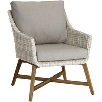 BEST Loungesessel »Paterna«, Holz, BxHxT: 65 x 82 x 88 cm – braun Rabatt: 17 % BEST Loungesessel »Paterna«, Holz, BxHxT: 65 x 82 x 88 cm – braun Rabatt: 17 %