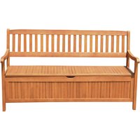 GARDEN PLEASURE Gartenbank »HOUSTON«, Holz, BxHxT: 157 x 90 x 59 cm – braun Rabatt: 22 % GARDEN PLEASURE Gartenbank »HOUSTON«, Holz, BxHxT: 157 x 90 x 59 cm – braun Rabatt: 22 %