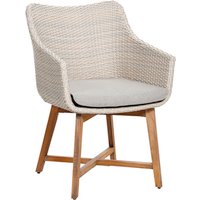 BEST Korbsessel »Paterna«, Rattan, BxHxT: 61 x 88 x 63 cm – braun Rabatt: 17 % BEST Korbsessel »Paterna«, Rattan, BxHxT: 61 x 88 x 63 cm – braun Rabatt: 17 %