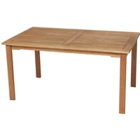 MERXX Gartentisch »Santos«, BxHxT: 150 x 75 x 90 cm, Tischplatte: Eukalyptusholz – beige Rabatt: 17 % MERXX Gartentisch »Santos«, BxHxT: 150 x 75 x 90 cm, Tischplatte: Eukalyptusholz – beige Rabatt: 17 %