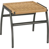 BEST Hocker »Romantica«, BxHxT: 51 x 46 x 50 cm, Polyrattan – beige Rabatt: 17 % BEST Hocker »Romantica«, BxHxT: 51 x 46 x 50 cm, Polyrattan – beige Rabatt: 17 %