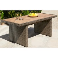 MERXX Gartentisch »Toskana«, BxHxT: 185 x 75 x 90 cm, Tischplatte: Akazienholz – beige MERXX Gartentisch »Toskana«, BxHxT: 185 x 75 x 90 cm, Tischplatte: Akazienholz – beige