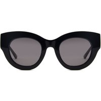 Cat Eye Full Rim Plastic Women’s Prescription Sunglasses Black Size Standard - SmartBuy Collection