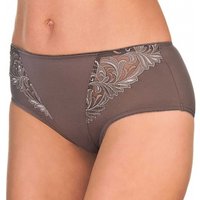 Click to view product details and reviews for Passion Full Coverage Briefs. Click to view product details and reviews for Passion Full Coverage Briefs.