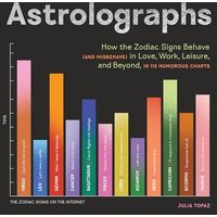 Astrolographs: How the Zodiac Signs Behave (and Misbehave) in Love, Work, Leisure, and Beyond, in 112 Humorous Charts