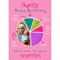 Moonpig Designers Auntie Welcome To Your Seventies Photo Upload Birthday Card