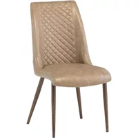 Click to view product details and reviews for Amber Dining Chair Set Of 2 Taupe Faux Leather. Click to view product details and reviews for Amber Dining Chair Set Of 2 Taupe Faux Leather.