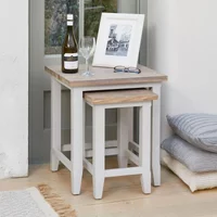 Click to view product details and reviews for Signature Grey Painted Nest Of Tables. Click to view product details and reviews for Signature Grey Painted Nest Of Tables.