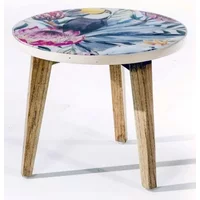 Click to view product details and reviews for Allentown Lamp Table Small Round Bright Tropical Print. Click to view product details and reviews for Allentown Lamp Table Small Round Bright Tropical Print.
