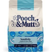Sensitivity Dry Dog Food For Allergies